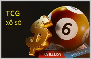 Chính sách quyền riêng tư rõ ràng